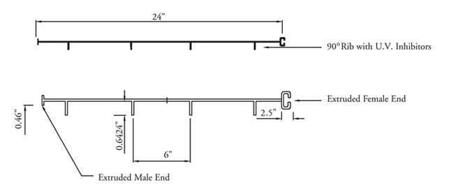 Dual Purpose Root Barrier Specs