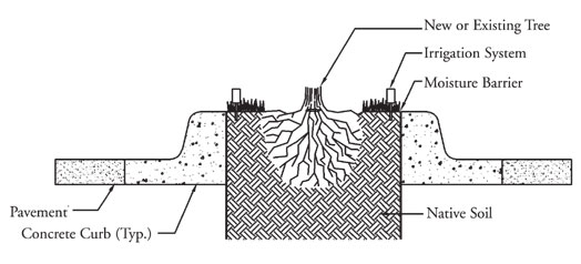 Moisture Root Barrier Spec_2