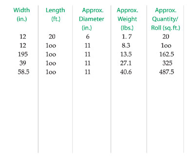 Bio Root Barrier Specs 2